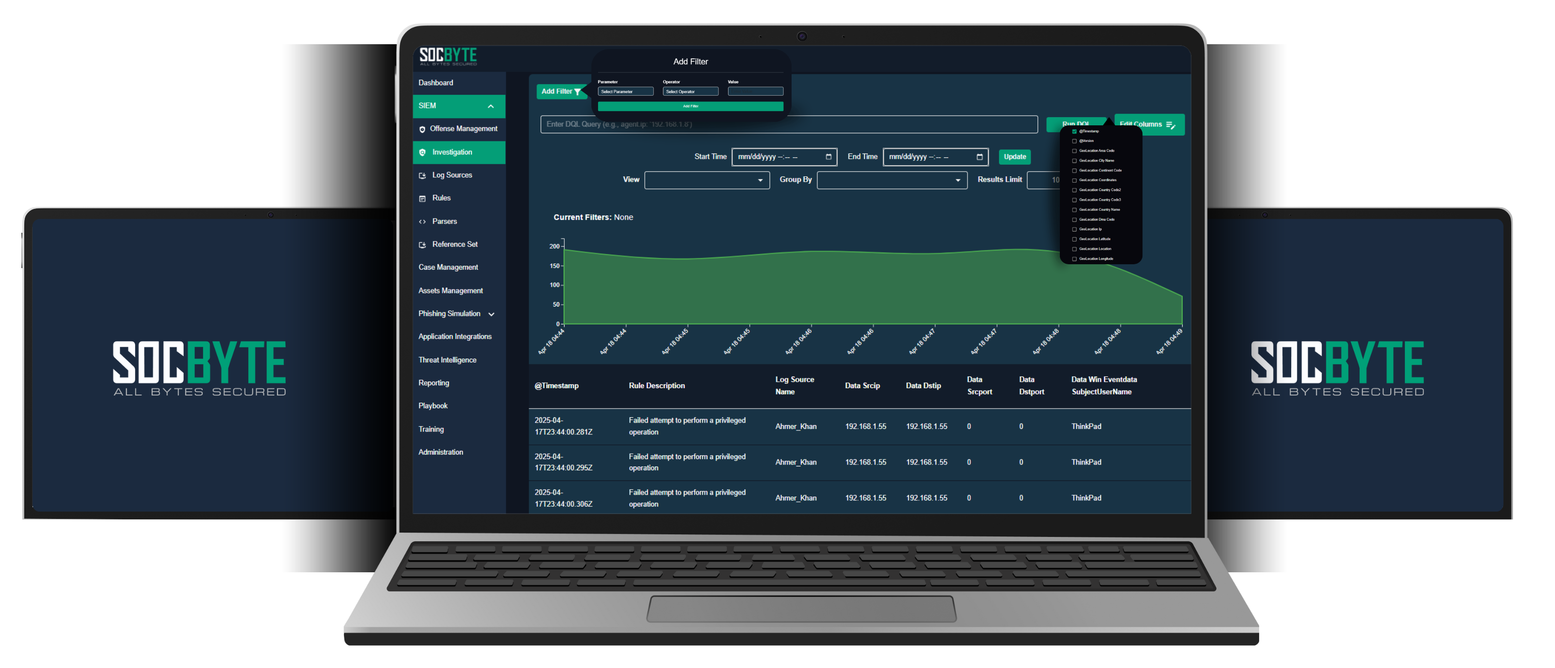 AI-powered security investigation dashboard